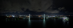 Panoramic World  .