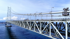  iron bridge　.２