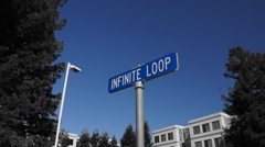 1 Infinite Loop of Innovation!