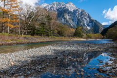 澄んだ水と空気