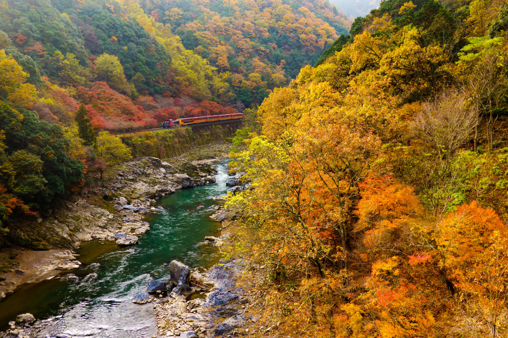 嵯峨野紀行
