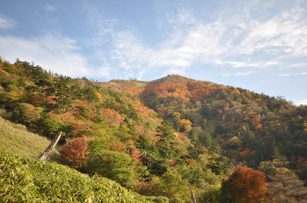 剣山