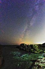 水辺の風景のある惑星