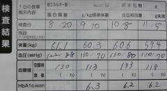検査結果C