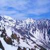 西穂高岳