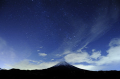 流れ星を探して。