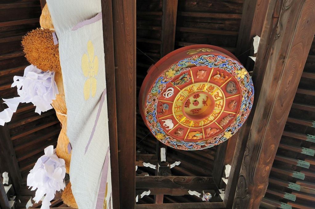 見上げてごらん！