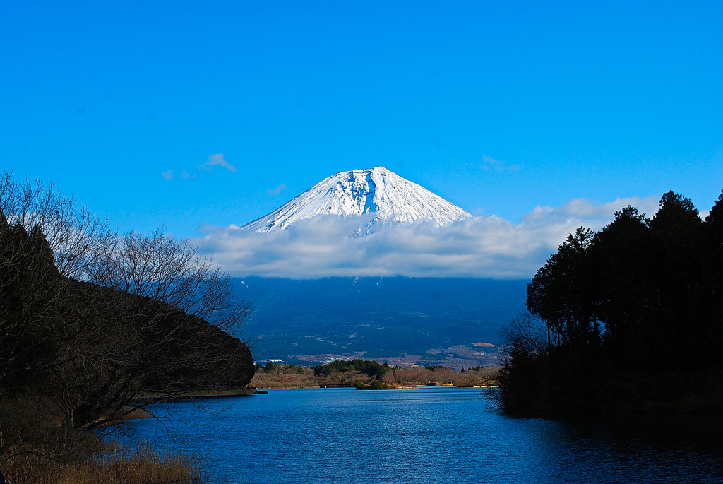 田貫湖