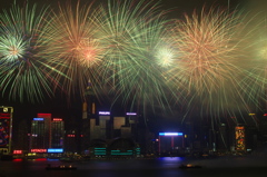 Chinese New Year Fireworks Display