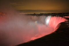ナイアガラの滝