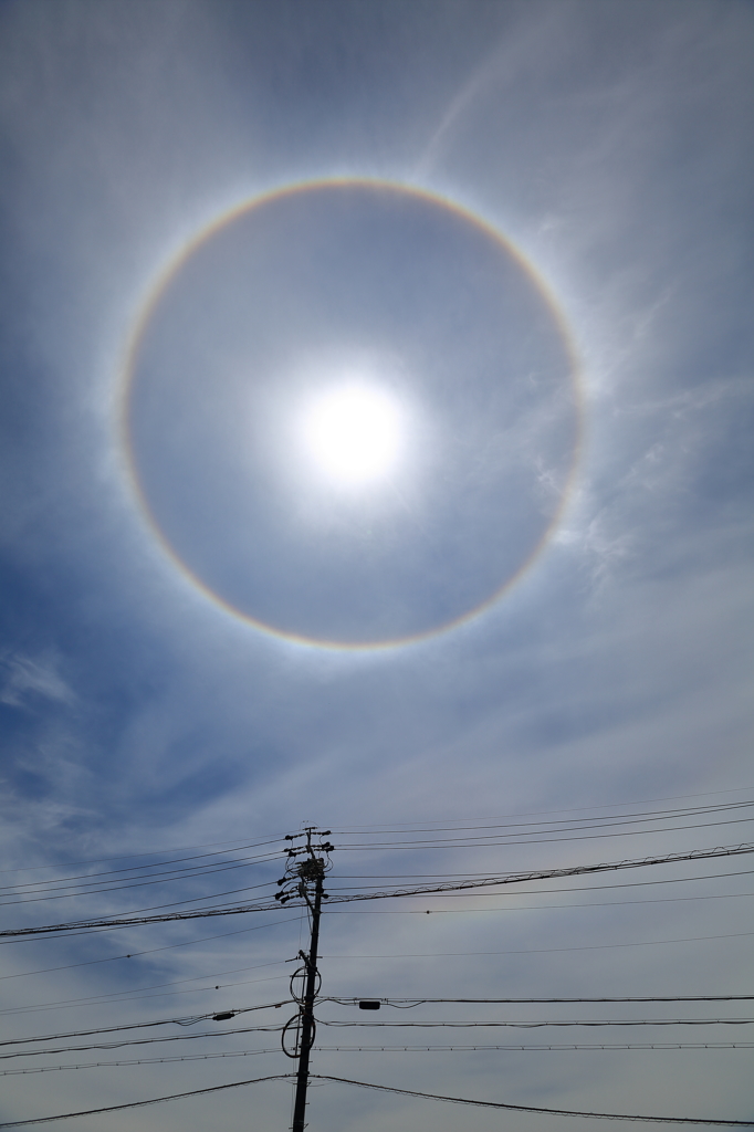 日暈