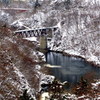 冬の大川（阿賀川）