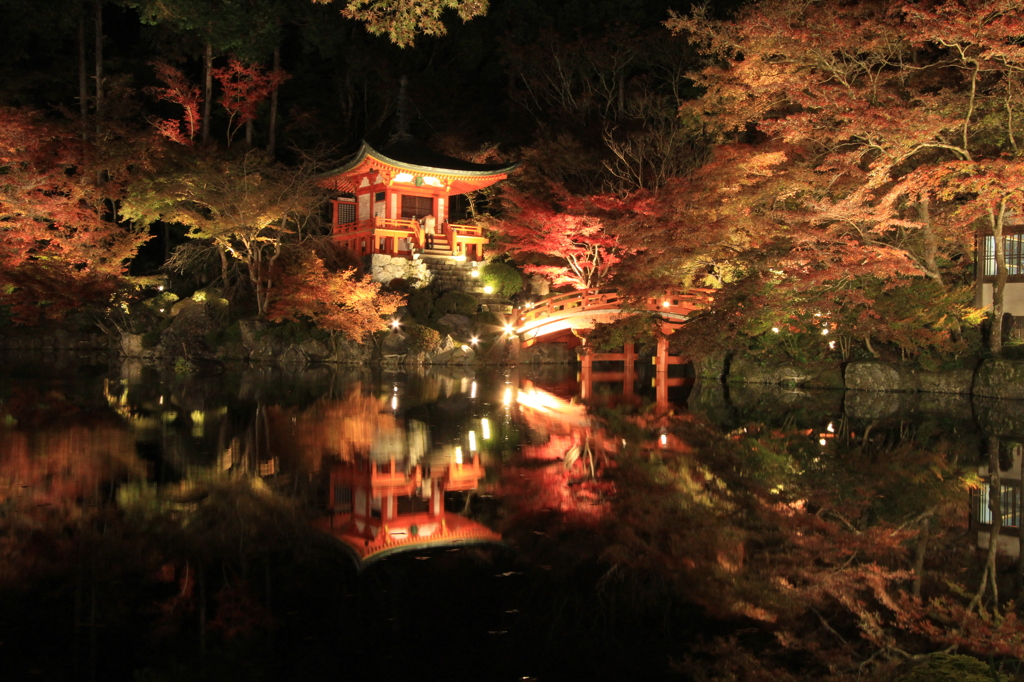 醍醐寺　