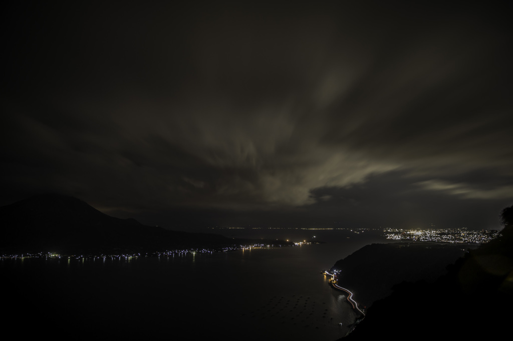 流動