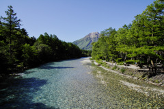 河童橋から