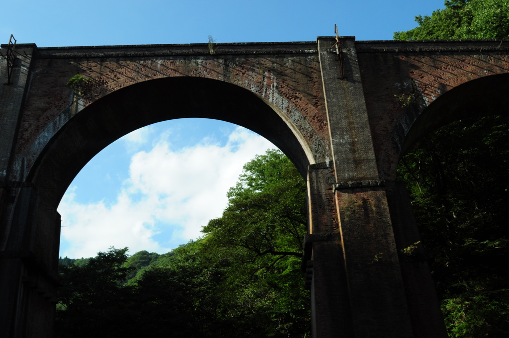 めがね橋