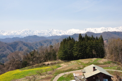 白馬連峰