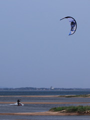 カイトサーフィン説明写真(^^)