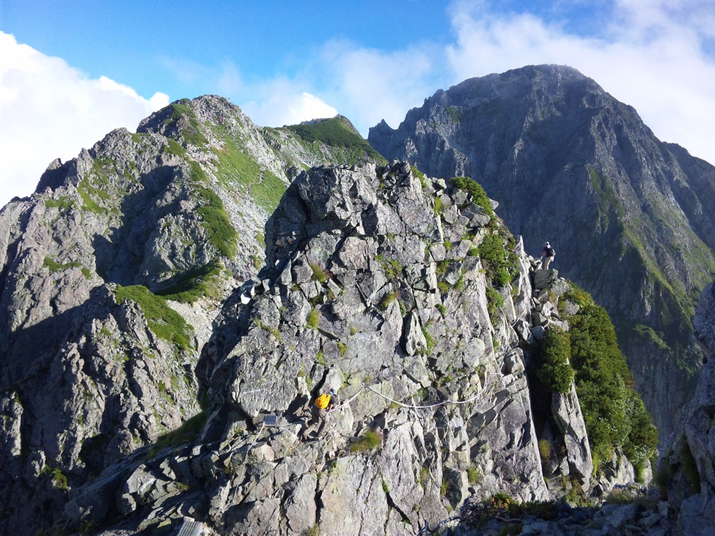 剣岳１