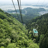 弥彦山ロープウェイ
