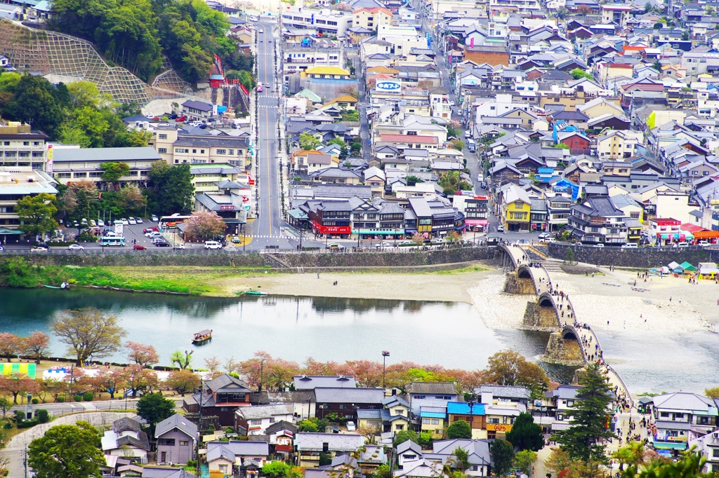 上空からの錦帯橋