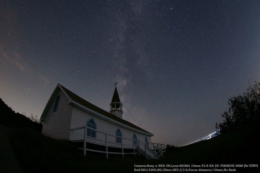 Milky Way and the Church☆