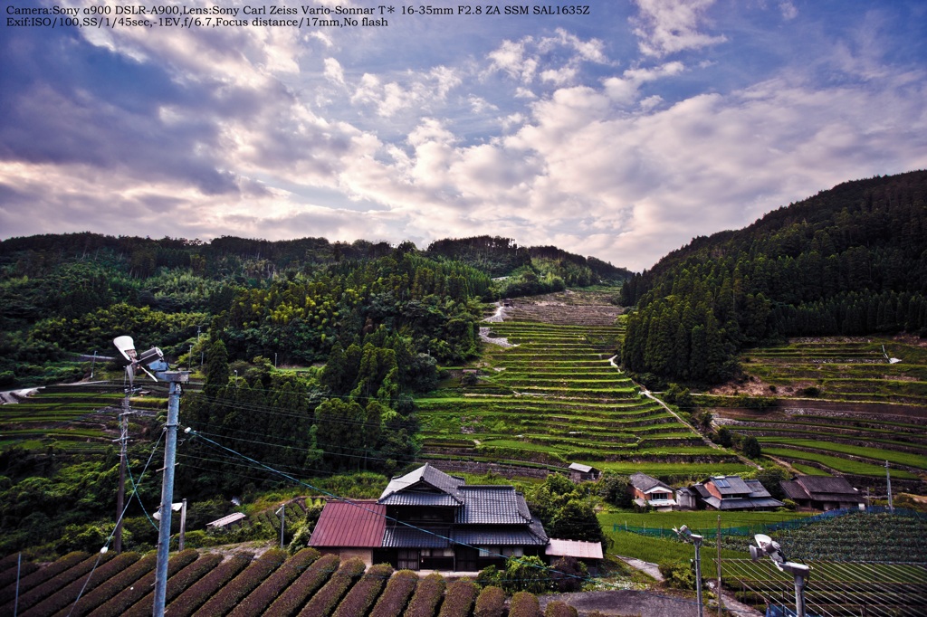 Hoshino village☆