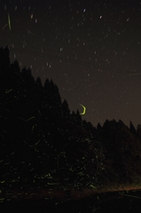 空の軌跡と大地の軌跡