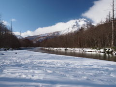 梓川と焼岳