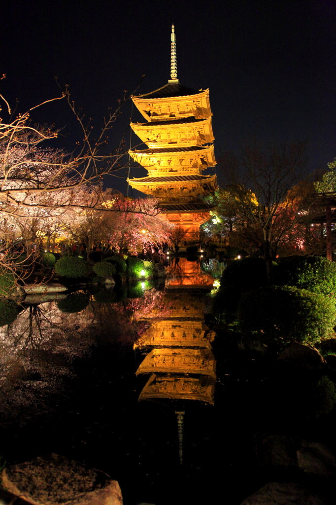 東寺