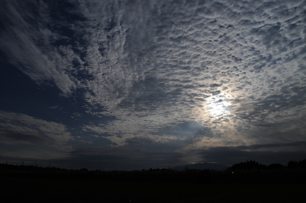 スーパームーン・月の力