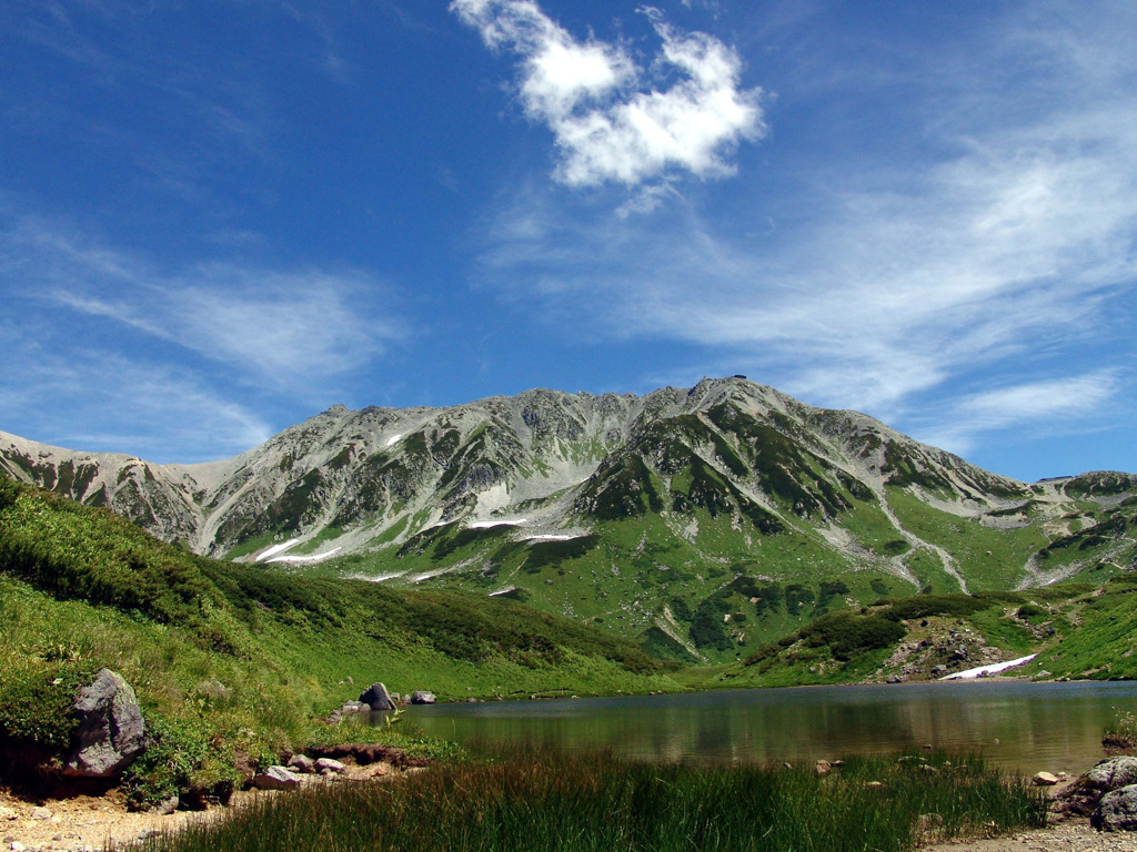 みくりが池より霊峰立山を望む