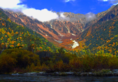 錦秋の岳沢　DSC01275z