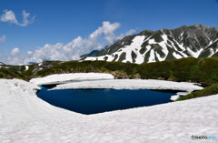 晴天のみくりが池で