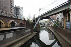 神田