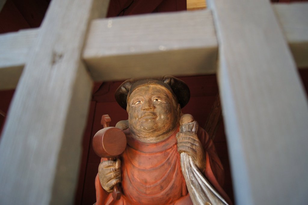 像