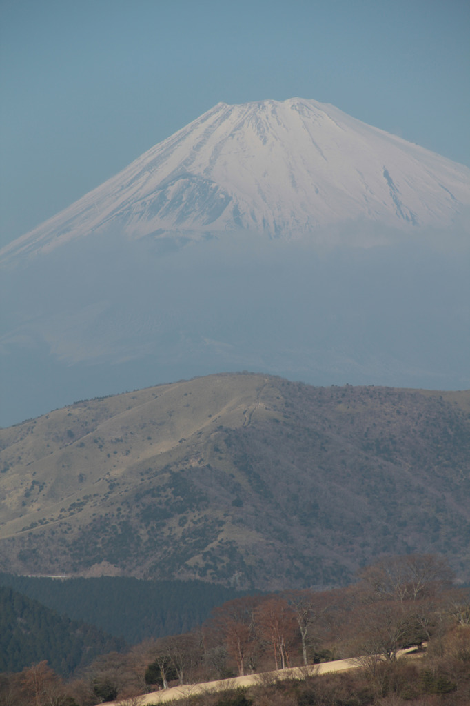 駒ケ岳ロープウエーから