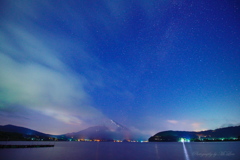 星空と流雲