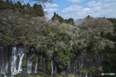 滝と富士の頂き