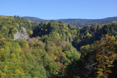 最上川源流　(双竜の滝)