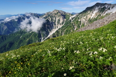 白馬岳と槍槍槍劔
