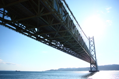 bridgeⅠ
