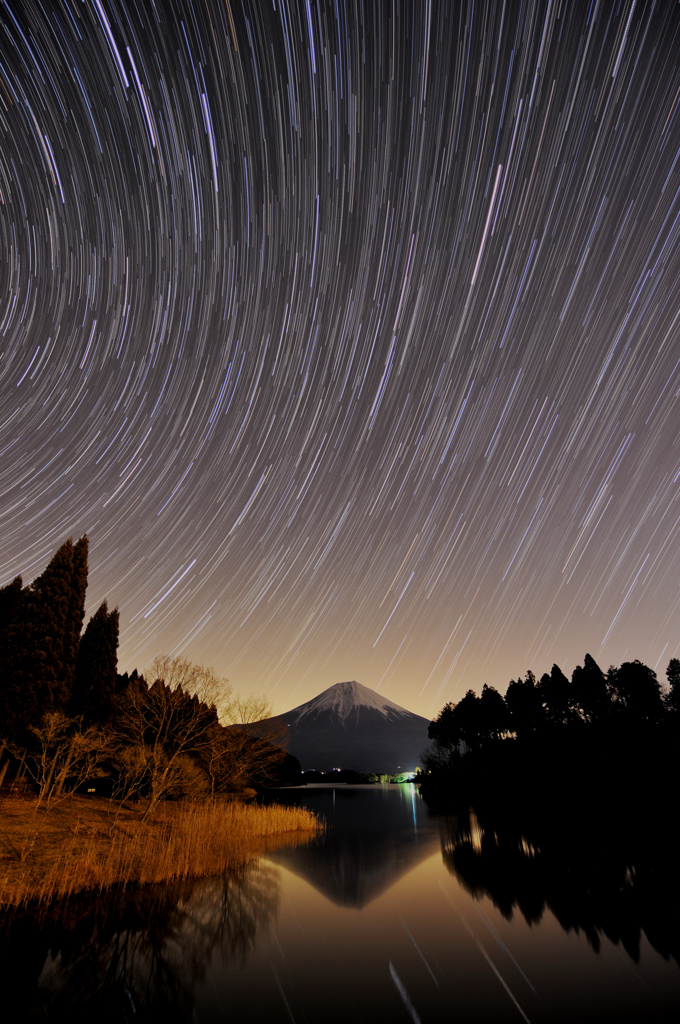 田貫湖