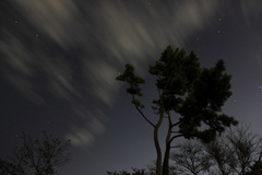 雲の動き