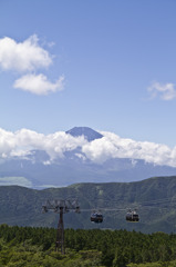 箱根ロープウェイ