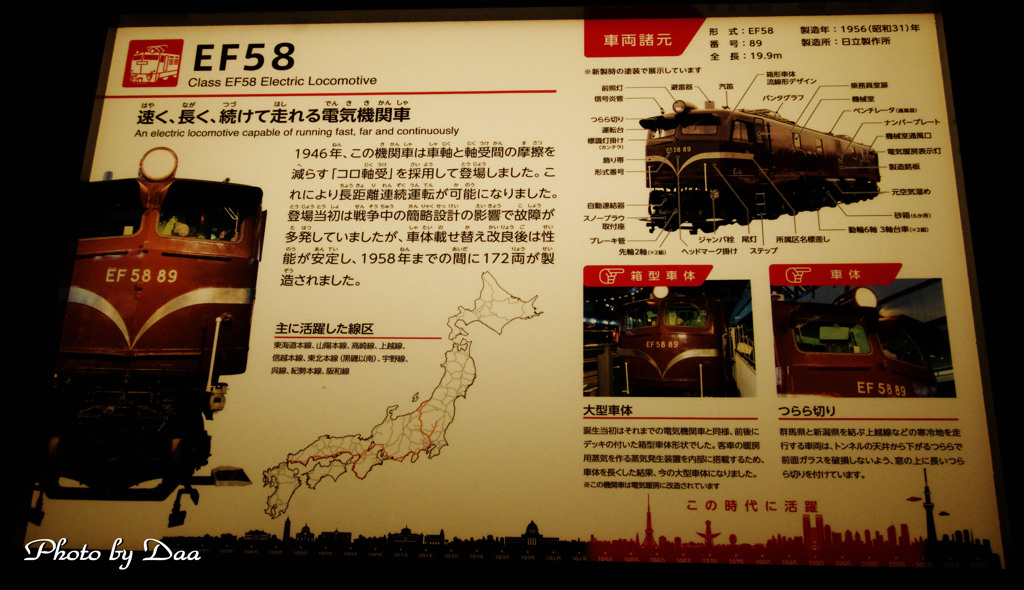 EF-58説明