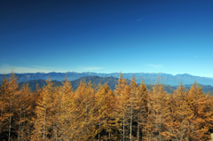 大気の層