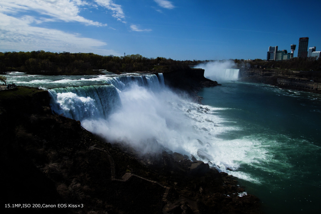 Niagara Falls