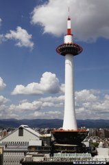 京都といえば…