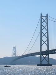 明石海峡大橋